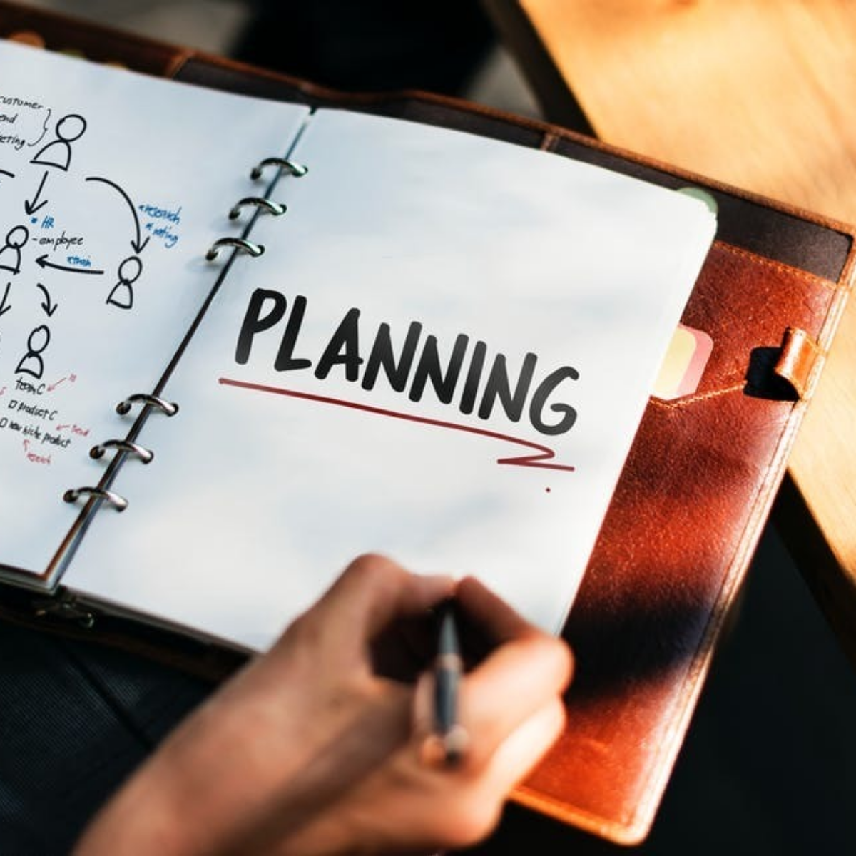 Strategic Planning: Making the Process Worthwhile